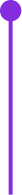 left line